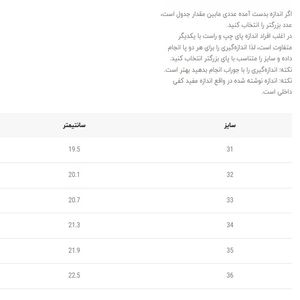 خرید اینترنتی قیمت کفش دخترانه عروسکی طرح ورنی ABCD از کیدز کد 4112506
