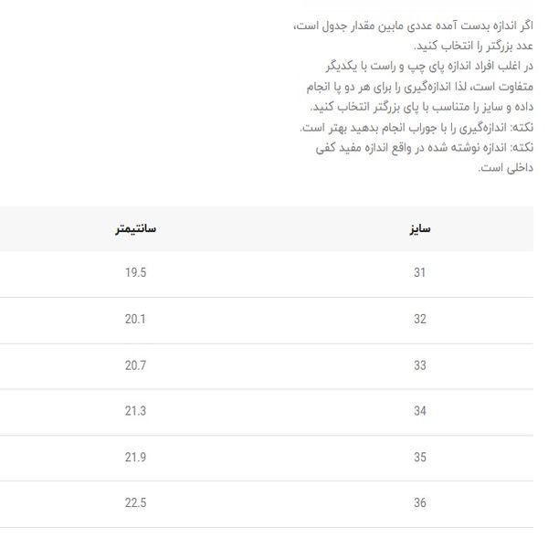 کفش دخترانه عروسکی طرح ورنی ABCD از کیدز کد 4112506