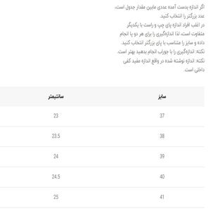 خرید اینترنتی قیمت ونس بچگانه طرح پاندا از کی شوز کد 4112502