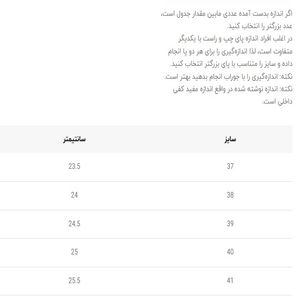 خرید اینترنتی قیمت ونس بزرگسال طرح جردن لویی ویتون از کی شوز کد 4112305