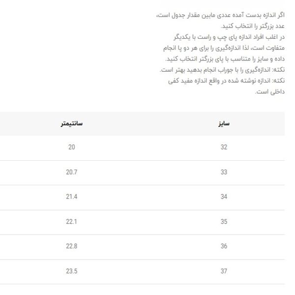 کتونی بچگانه طرح بالنسیاگا از لوکی بییر کد 4112703