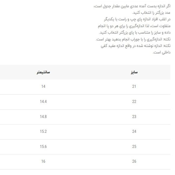ونس بچگانه نقلی طرح کرومی ملودی از توباکو کد 4121102