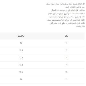 خرید اینترنتی قیمت صندل نوزادی طرح ستاره از توباکو کد 4121110