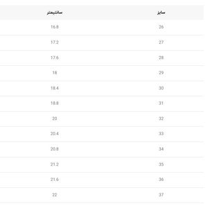 خرید اینترنتی قیمت کتونی بچگانه طرح سه خط از هارتال کد 4120605