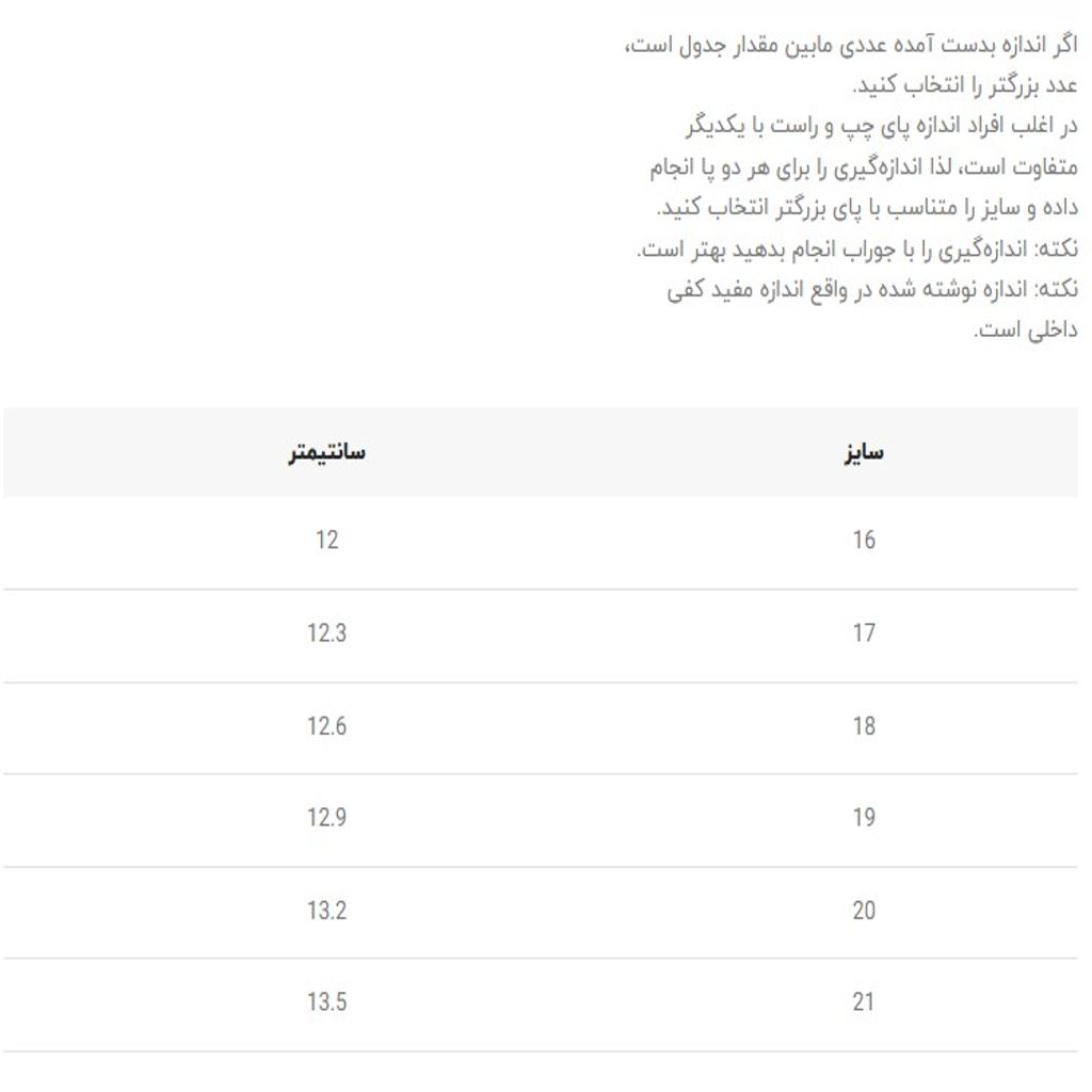 خرید اینترنتی قیمت صندل نوزادی طرح فضانورد از توباکو کد 5011002