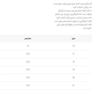 خرید اینترنتی قیمت صندل نوزادی طرح فضانورد از توباکو کد 5011002
