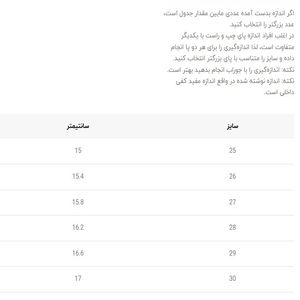 خرید اینترنتی قیمت صندل دخترانه طرح min از تریپ کد 5011006
