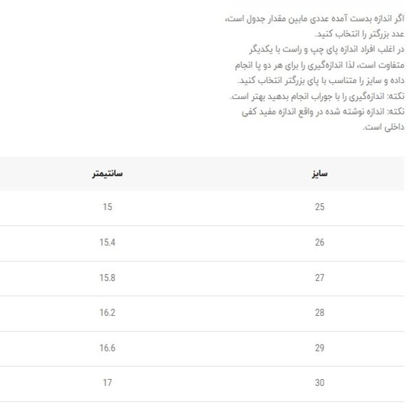 صندل دخترانه طرح min از تریپ کد 5011006