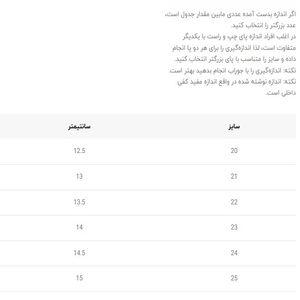 خرید اینترنتی قیمت صندل بچگانه نقلی طرح سه خط از توباکو کد 5011003
