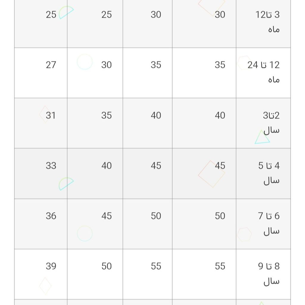 خرید آنلاین بلوز و شلوار پسرانه