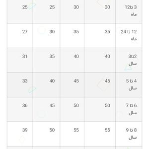 خرید آنلاین بلوز و شلوار پسرانه