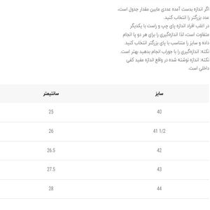 خرید اینترنتی قیمت کتونی بزرگسال نیوبالانس فیول سل کد 5011808 G1K