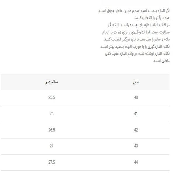کتونی بزرگسال طرح نایک اینویزیبل از هارتال کد G1K 5011905