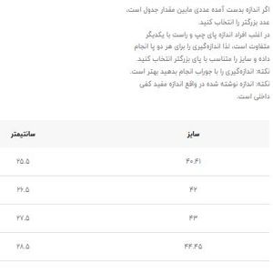 خرید اینترنتی قیمت دمپایی مردانه مدل جردن کد G1D 4092901