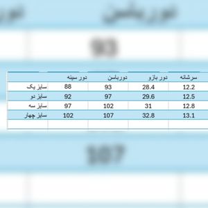خرید آنلاین مانتو لینن تابستانی هندی مدل لوتوس