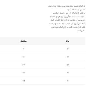 خرید اینترنتی قیمت صندل بچگانه جلو بسته طرح مرد عنکبوتی از وین استار کد 5020202