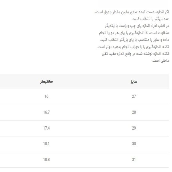 صندل بچگانه جلو بسته طرح مرد عنکبوتی از وین استار کد 5020202