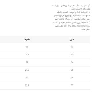 خرید اینترنتی قیمت صندل بچگانه جلو بسته طرح هوبی از A+B کد 5020203