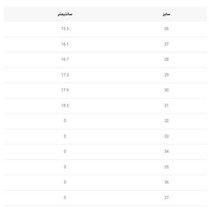 خرید اینترنتی قیمت صندل بچگانه طرح کرومی ملودی از A+B کد 5020602