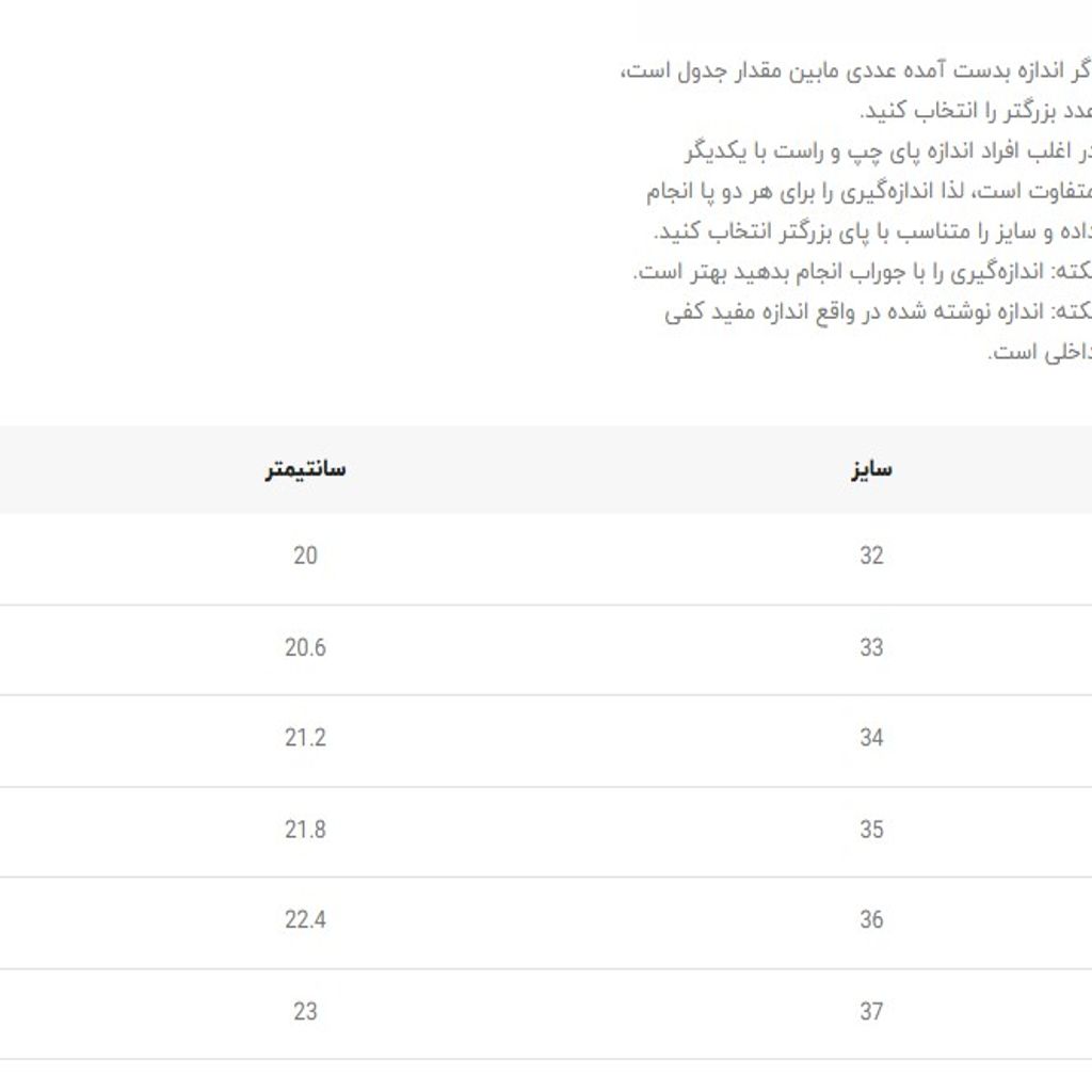 خرید اینترنتی قیمت صندل بچگانه جلو بسته طرح B از A+B کد 5021003