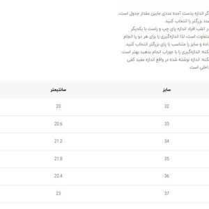 خرید اینترنتی قیمت صندل بچگانه جلو بسته طرح B از A+B کد 5021003