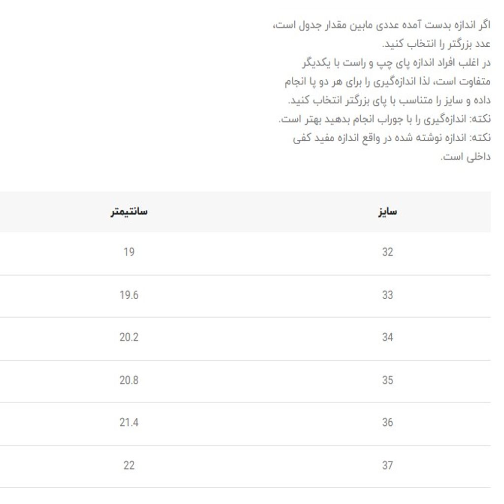 خرید اینترنتی قیمت صندل بچگانه طرح مرد عنکبوتی از وین استار کد 5021001