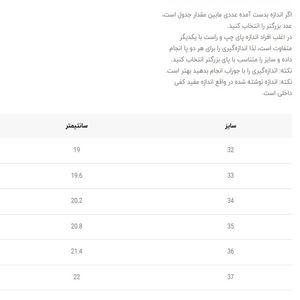 خرید اینترنتی قیمت صندل بچگانه طرح مرد عنکبوتی از وین استار کد 5021001