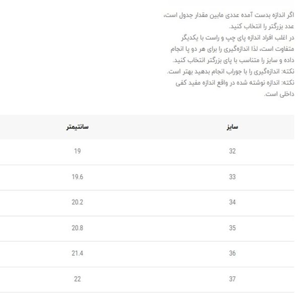 صندل بچگانه طرح مرد عنکبوتی از وین استار کد 5021001