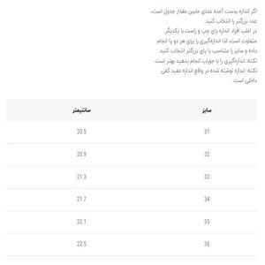 خرید اینترنتی قیمت کتونی بچگانه طرح نیوبالانس 530 از وین استار کد 5020702