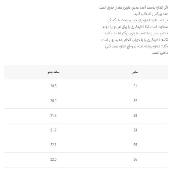 کتونی بچگانه طرح نیوبالانس 530 از وین استار کد 5020702