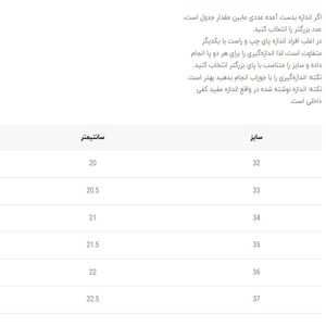 خرید اینترنتی قیمت صندل بچگانه جلوبسته طرح تانک از A+B کد 5020701