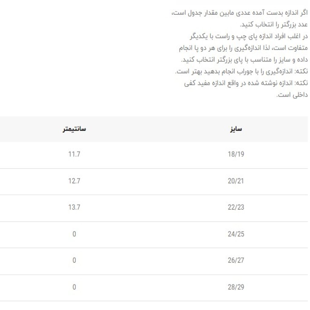 خرید اینترنتی قیمت صندل بچگانه سیلیکونی طرح تدی از توباکو کد 5020503