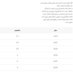 خرید اینترنتی قیمت صندل بچگانه سیلیکونی طرح تدی از توباکو کد 5020503