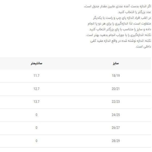 صندل بچگانه سیلیکونی طرح تدی از توباکو کد 5020503