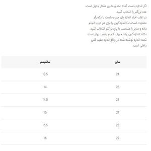 خرید اینترنتی قیمت صندل بچگانه سیلیکونی طرح اردک از توباکو کد 5020502