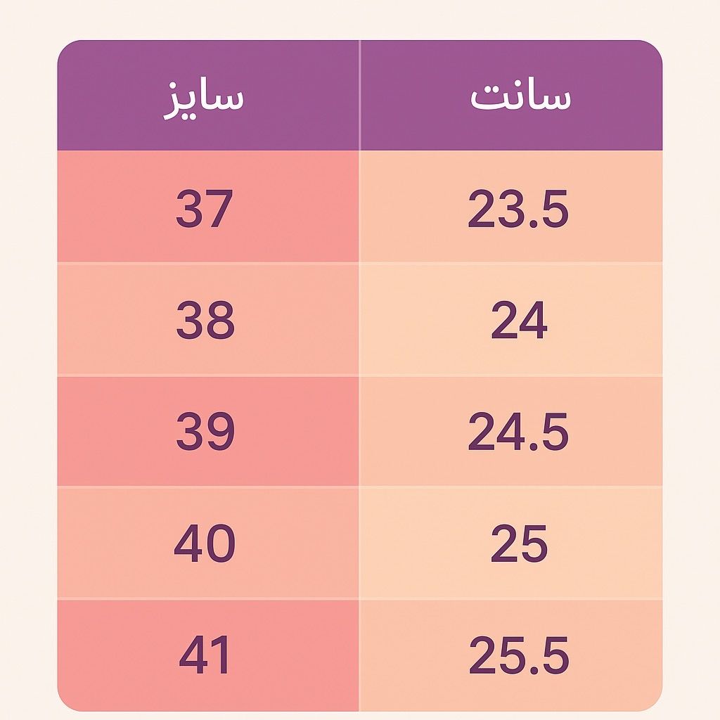 خرید انلاین لوفر زنانه پرادا