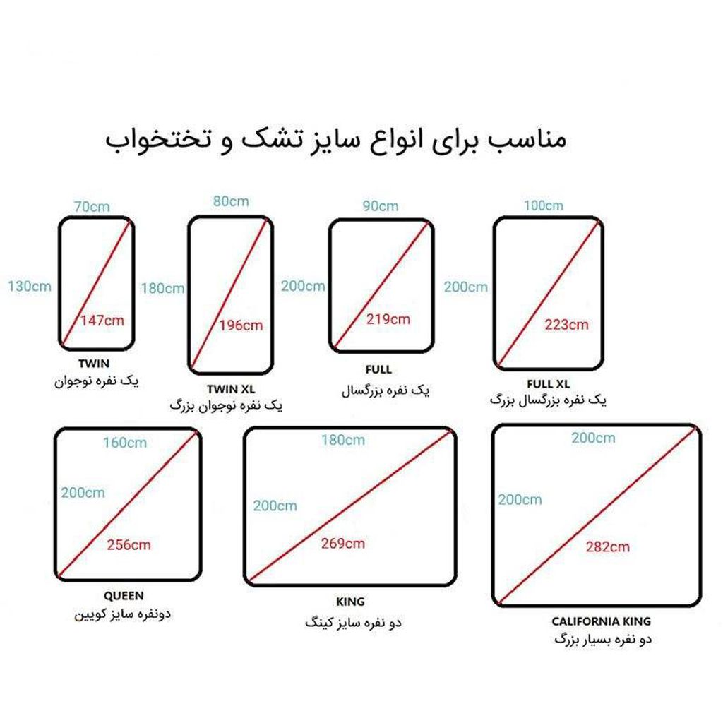 مشخصات نظم دهنده روتختی تک سبد مدل TS04 بسته 2 عددی