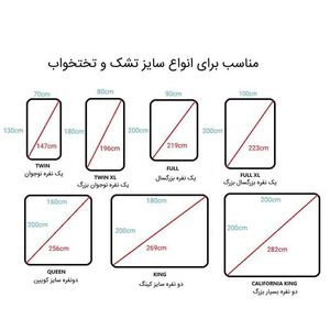 مشخصات نظم دهنده روتختی تک سبد مدل TS04 بسته 2 عددی