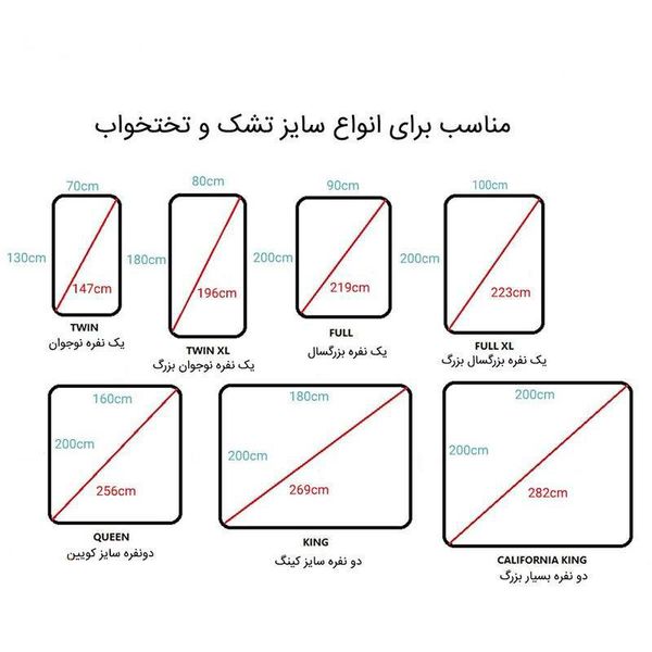 نظم دهنده روتختی تک سبد مدل TS04 بسته 2 عددی