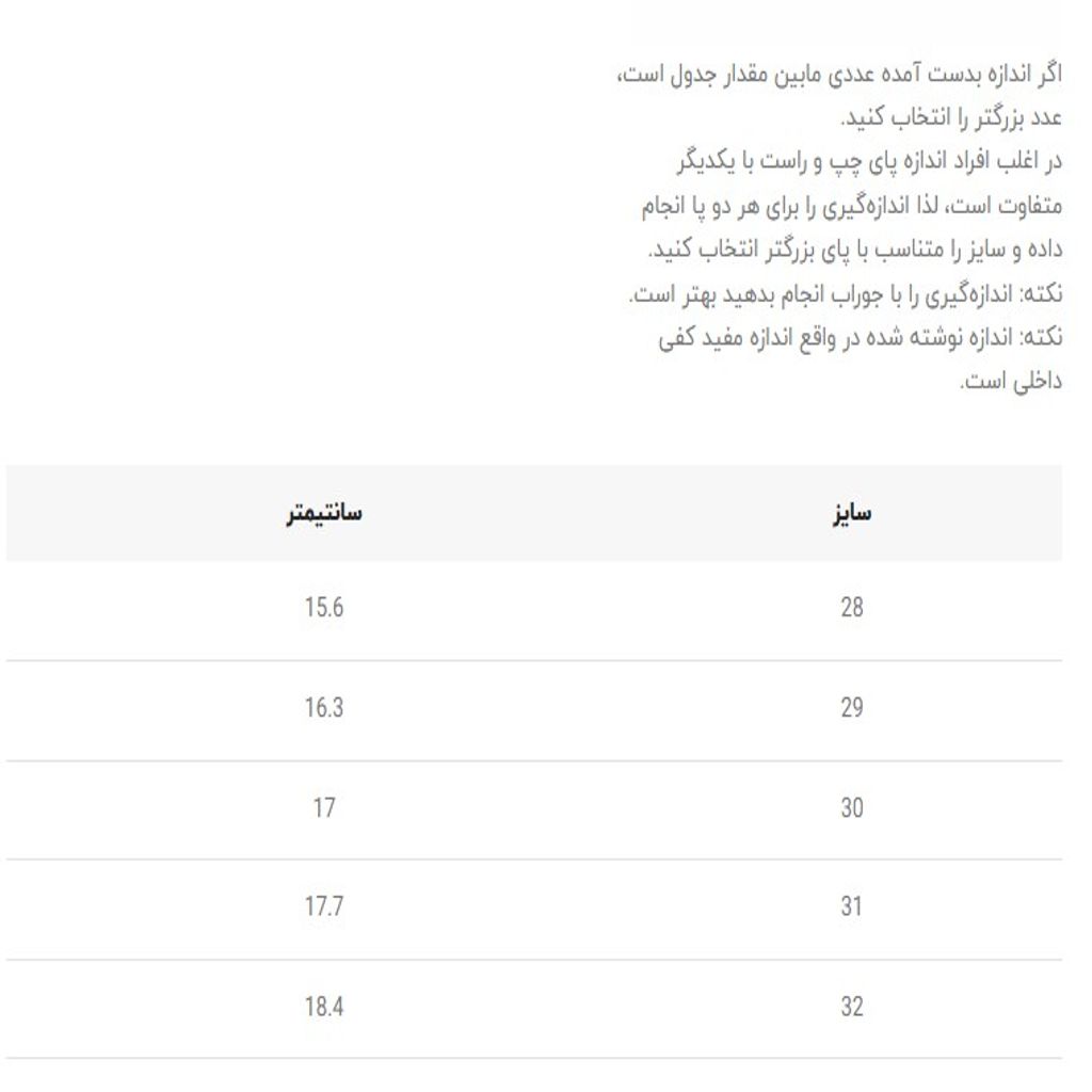 خرید اینترنتی قیمت صندل بچگانه جلوبسته طرح ملودی از وین استار کد 5021601