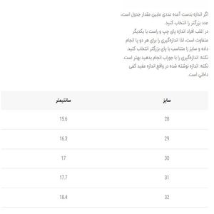 خرید اینترنتی قیمت صندل بچگانه جلوبسته طرح ملودی از وین استار کد 5021601