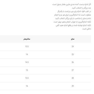 خرید اینترنتی قیمت صندل بچگانه سیلیکونی طرح خرگوش از توباکو کد 5021603