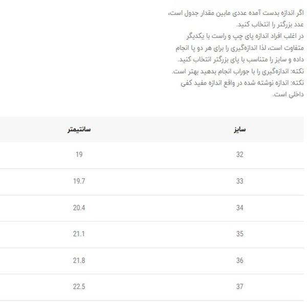 صندل بچگانه طرح LV از K-Z کد 5022302