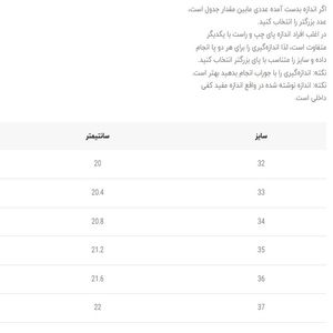 خرید اینترنتی قیمت کتونی بچگانه طرح اسپرت از تریپ کد 5022904