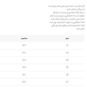 خرید اینترنتی قیمت کتونی بچگانه طرح فشن از تریپ کد 5022908