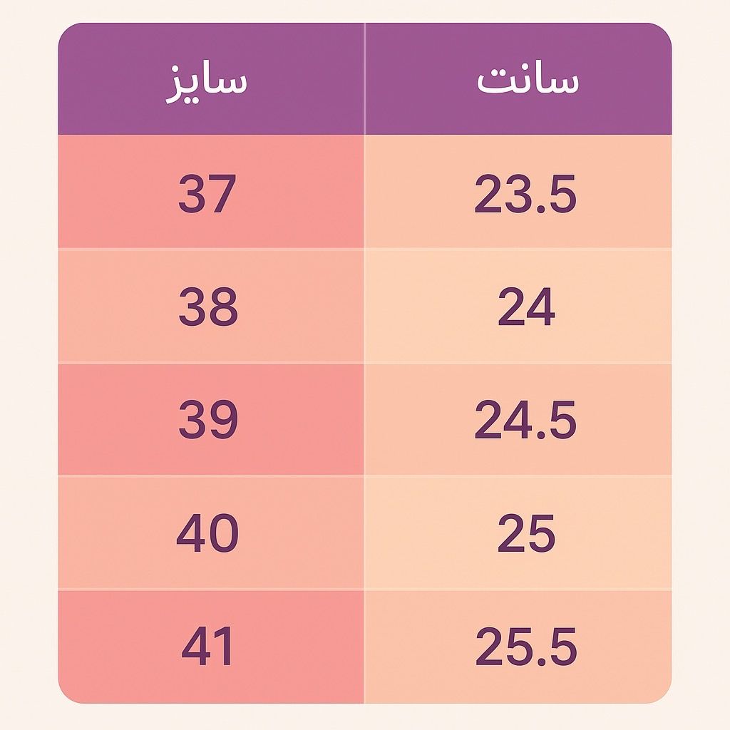 مشخصات کتانی زنانه لویی ویتون