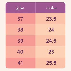 مشخصات کتانی زنانه لویی ویتون