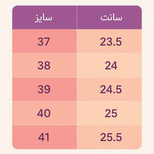 خرید اینترنتی کتانی زنانه لویی ویتون