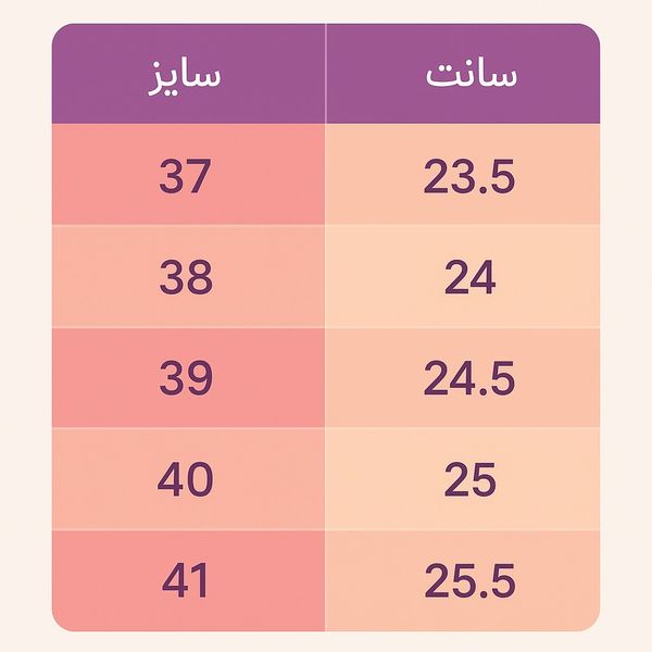کتانی زنانه بالنسیاگا