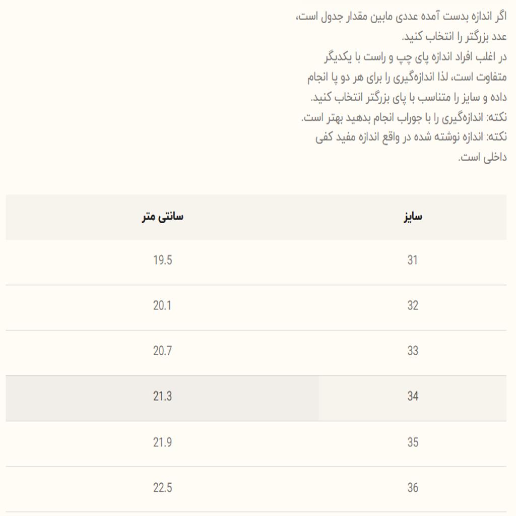 خرید اینترنتی قیمت صندل بچگانه جلوبسته طرح noke از kz کد 5031006